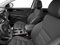 2017 Kia Sorento SX