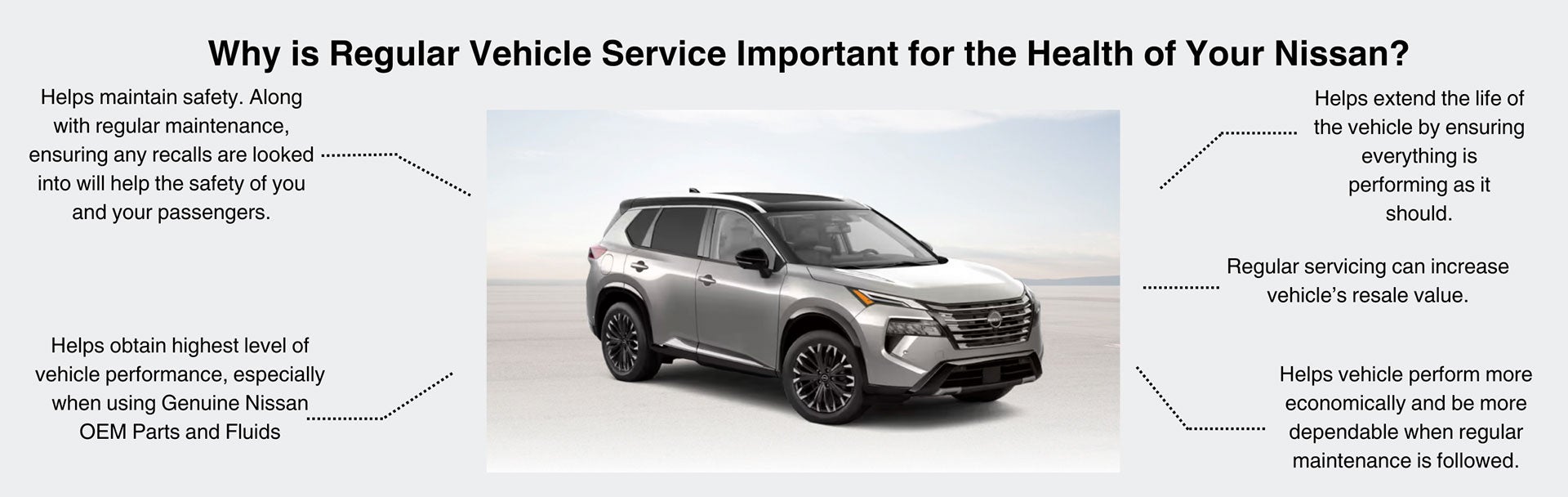 Why is Nissan Vehicle Service Important